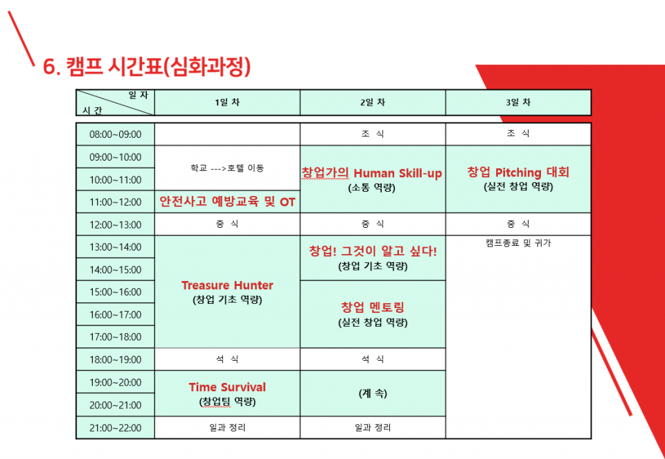 2023 DIT Dream START-UP 캠프 개최 참가자 모집(일반과정)
