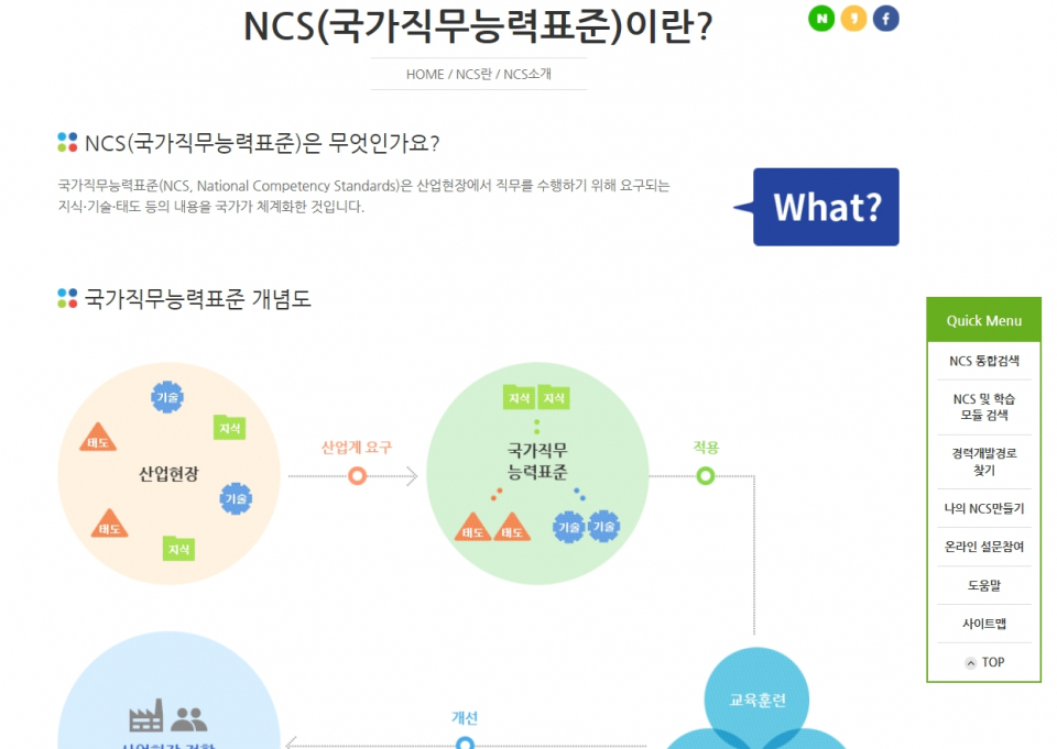 NCS 교육과정 홍보자료 안내