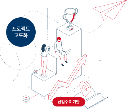 미래인재확보를 위한 Human-Wave